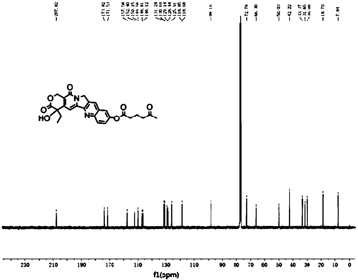 10-Hydroxycamptothecin derivatives, synthesis method and application thereof