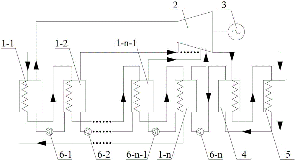 Organic Rankine cycle power generation system based on multi-stage evaporator and working medium pump in series