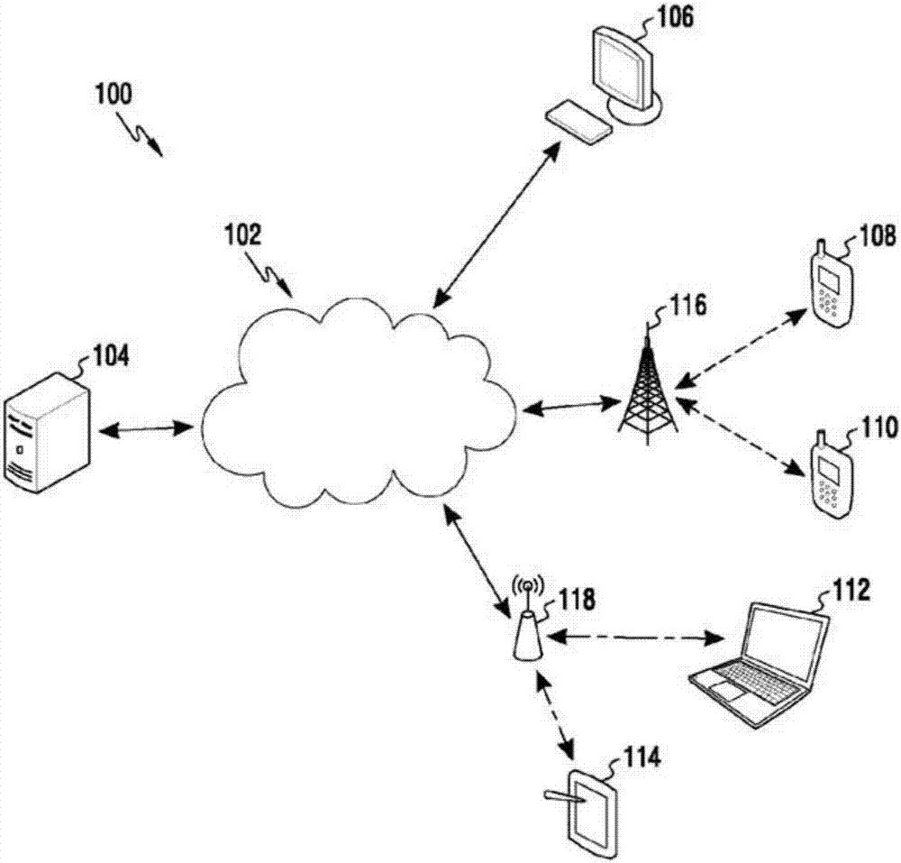 Coding of 360 degree videos using region adaptive smoothing