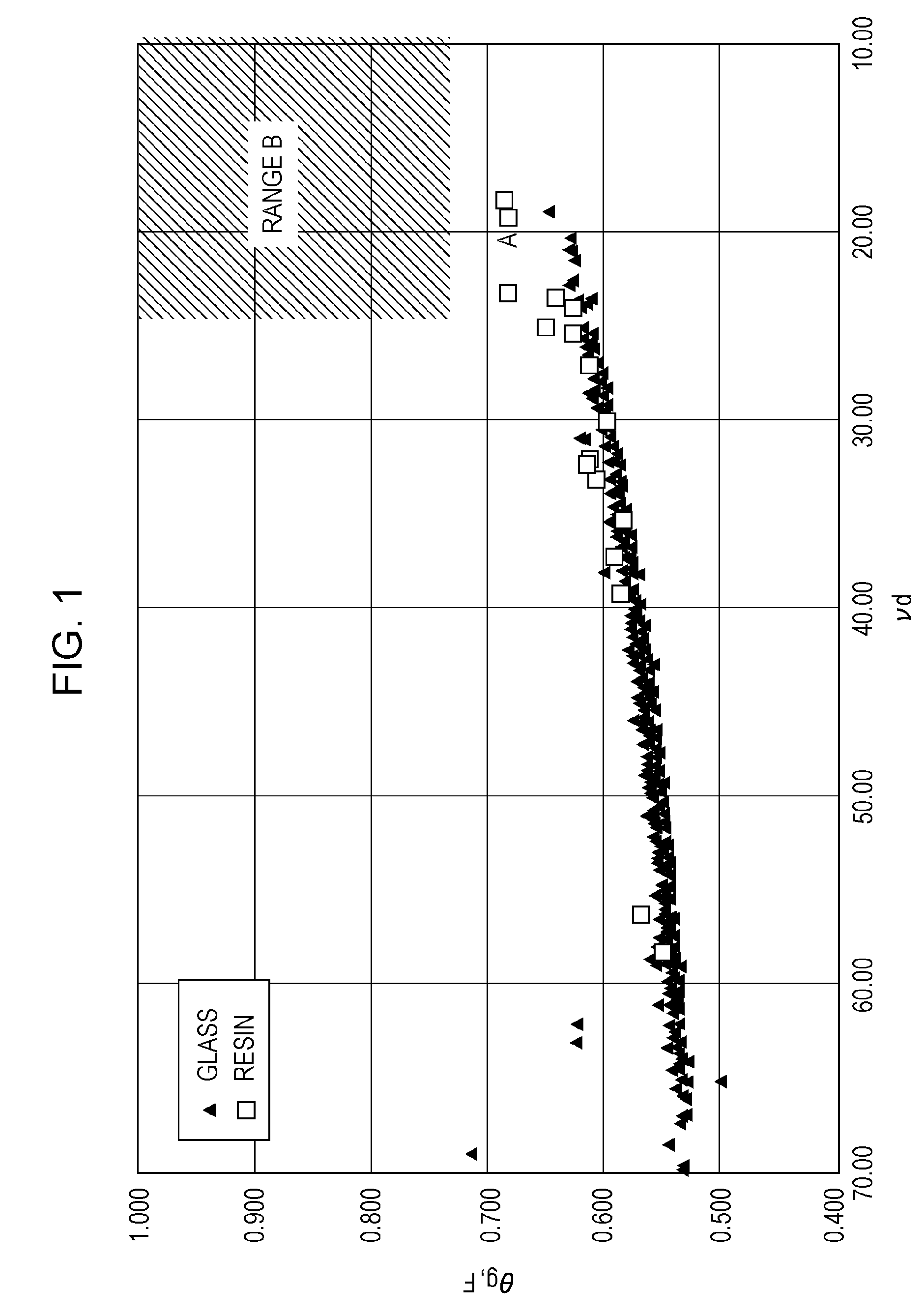 Conjugated aromatic compound, optical material, and optical element