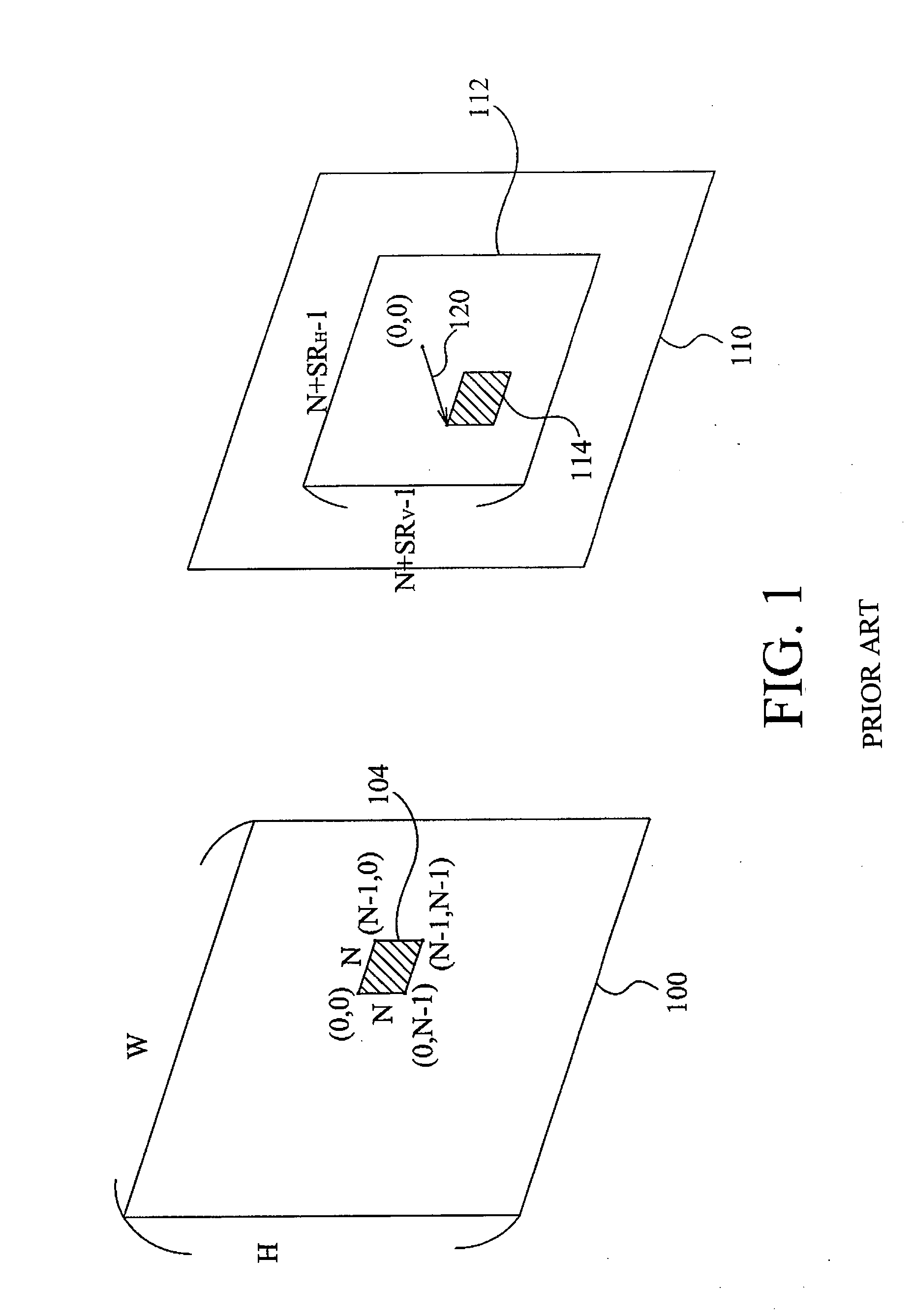 Low-power and high-performance video coding method for performing motion estimation