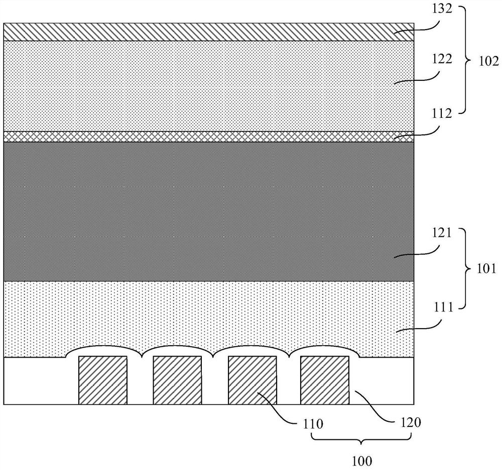 Manufacturing method of semiconductor structure and semiconductor structure