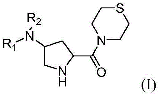 4-substituted pyrrolidine formyl thiomorpholine DPP-IV (Dipeptidyl Peptidase IV) inhibitor