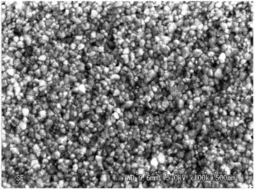 Ferrite thin film-forming composition material, ferrite thin film, and method of forming ferrite thin film