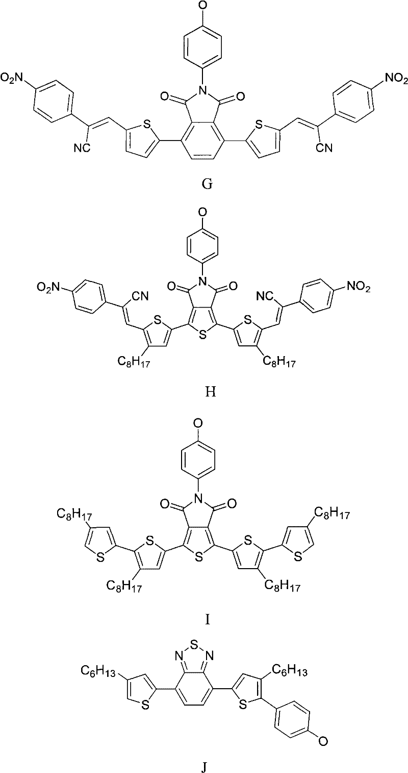 Organic-functionalized non-aggregated phthalocyanine and preparation method thereof