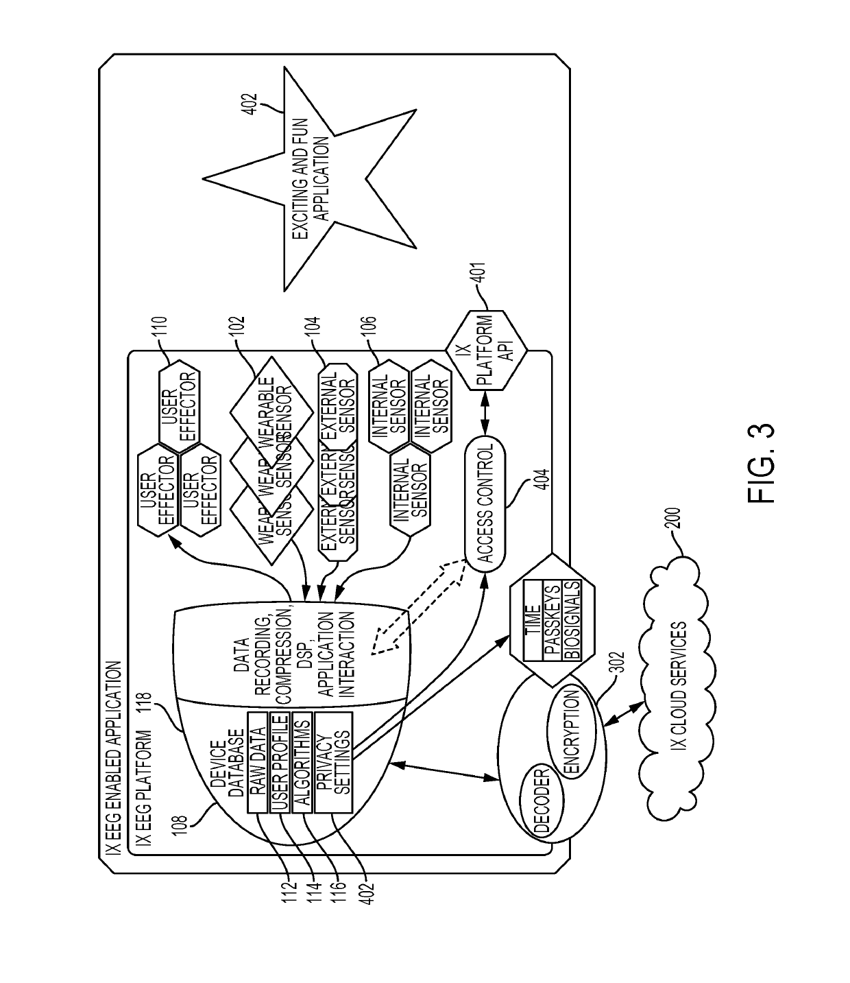 Systems and methods for collecting, analyzing, and sharing bio-signal and non-bio-signal data