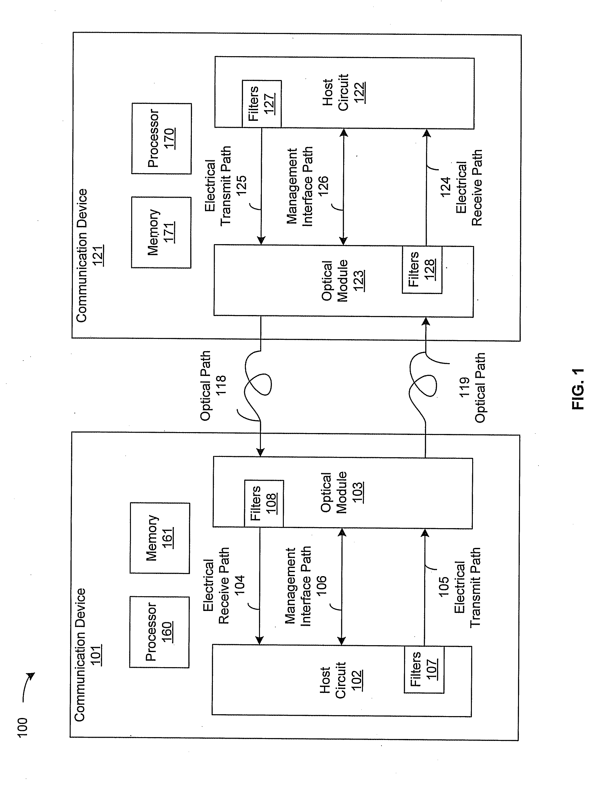 Method and System for Adaptively Setting a Transmitter Filter for a High Speed Serial Link Transmitter