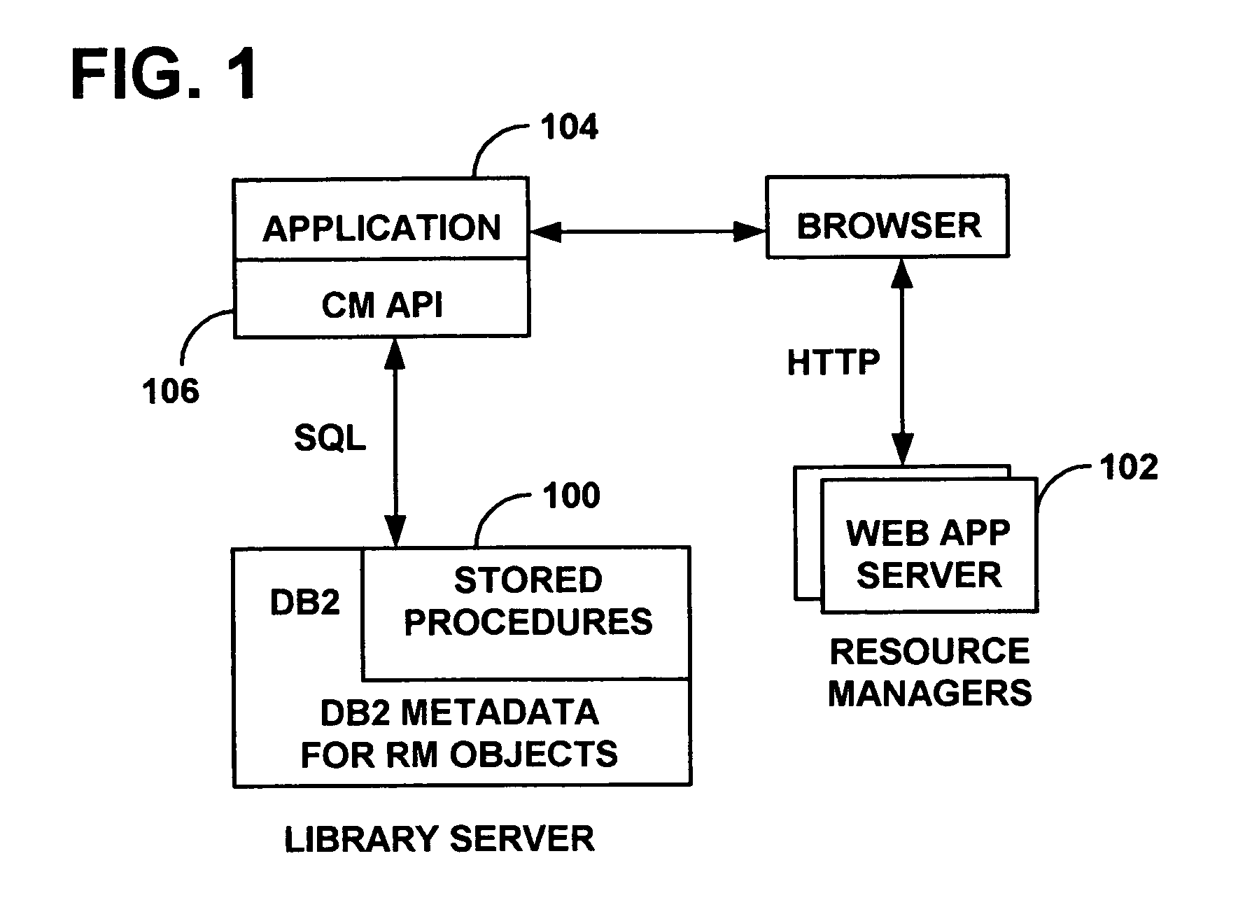 System and method for regulating access to objects in a content repository