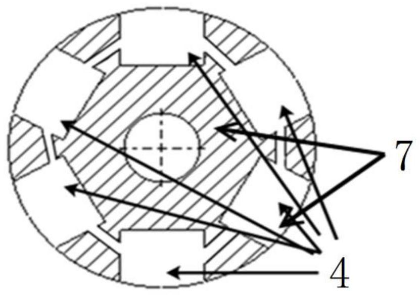 A calibration method system for torque measurement