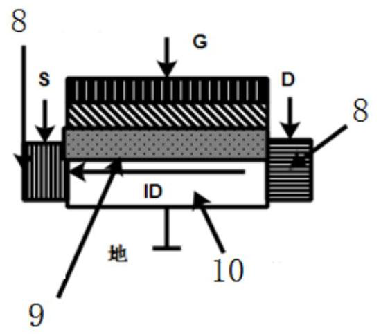 A calibration method system for torque measurement