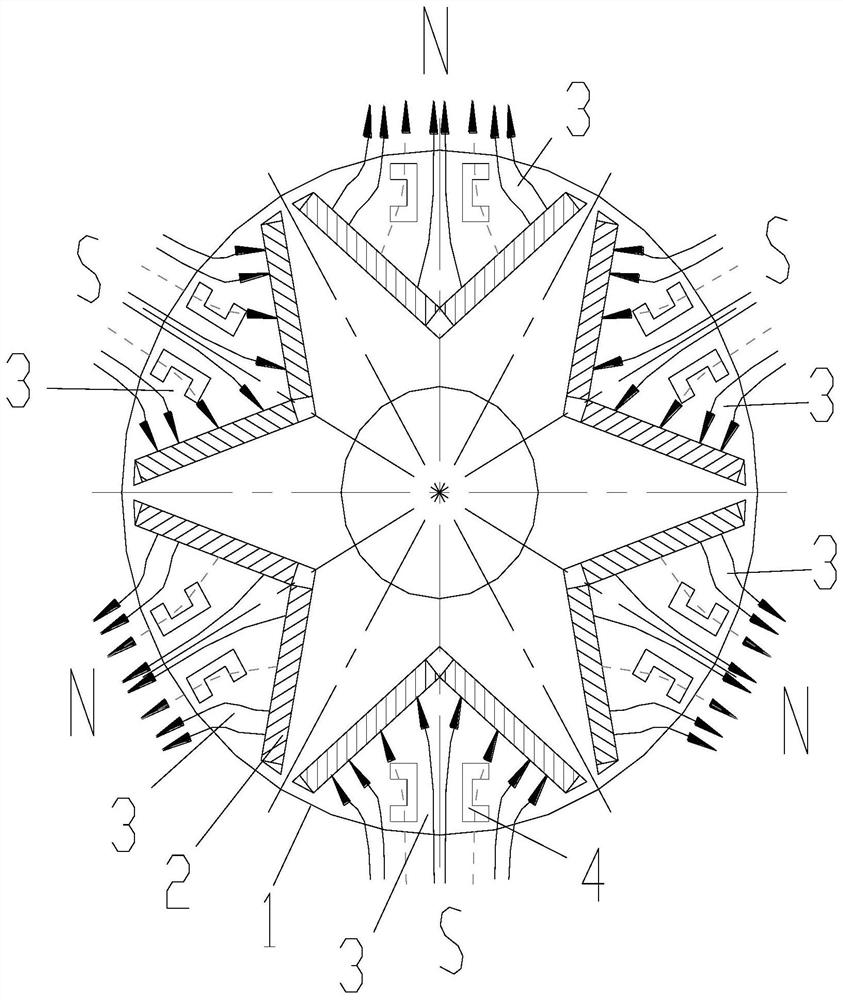 Rotor structure, motor and compressor