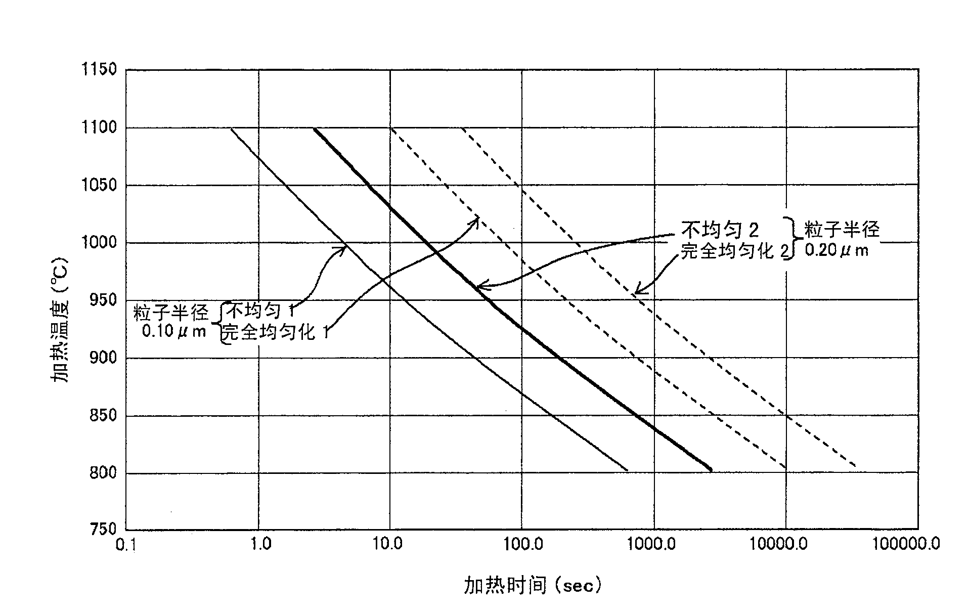 Rolling member and producing method thereof