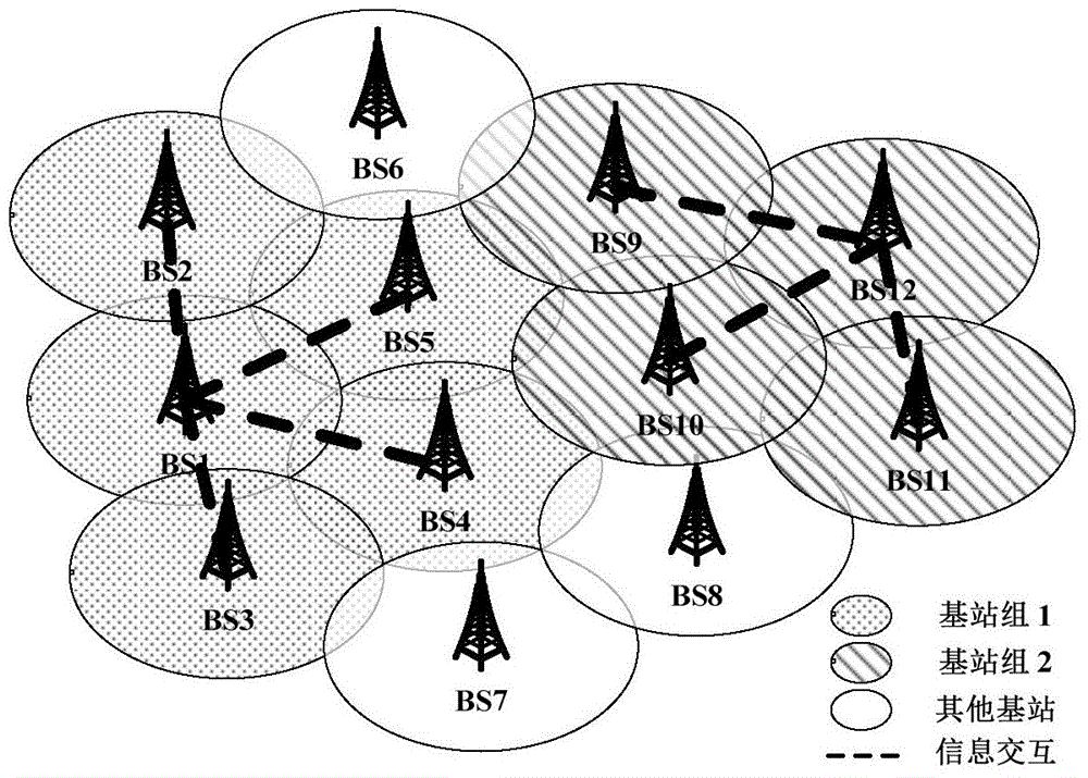 Distributed user location awareness cell closing method for LTE-A cellular network