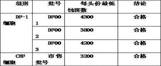 Method for producing marek disease live vaccine of chicken by using cell line