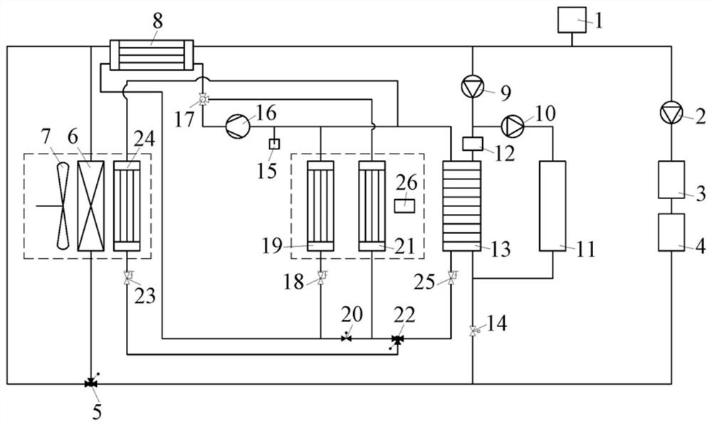 Multi-heat-source heat pump type electric vehicle heat management system