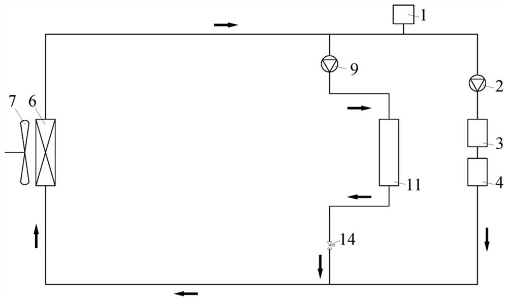 Multi-heat-source heat pump type electric vehicle heat management system