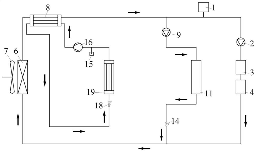 Multi-heat-source heat pump type electric vehicle heat management system