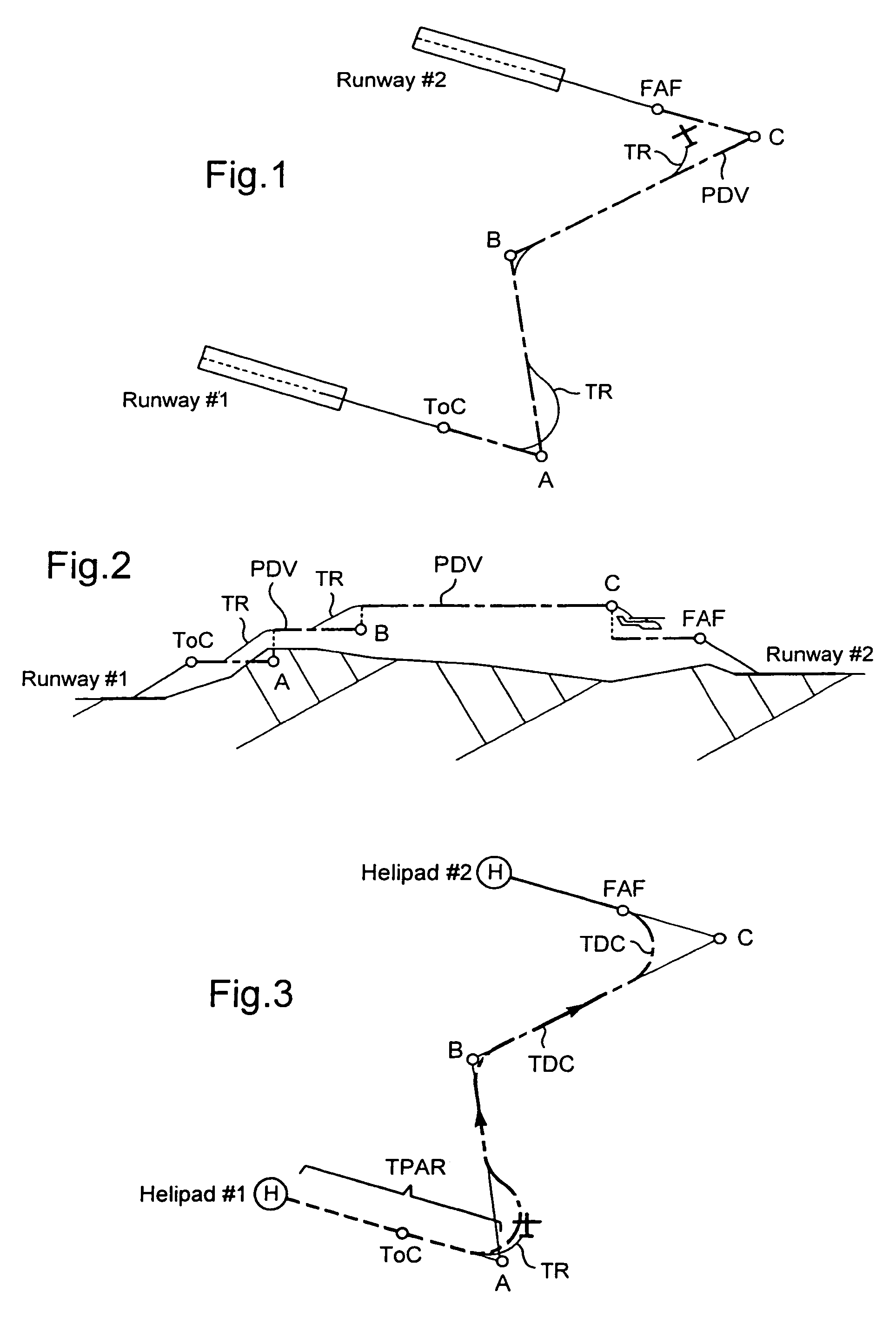 Secure interactive 3d navigation method and device
