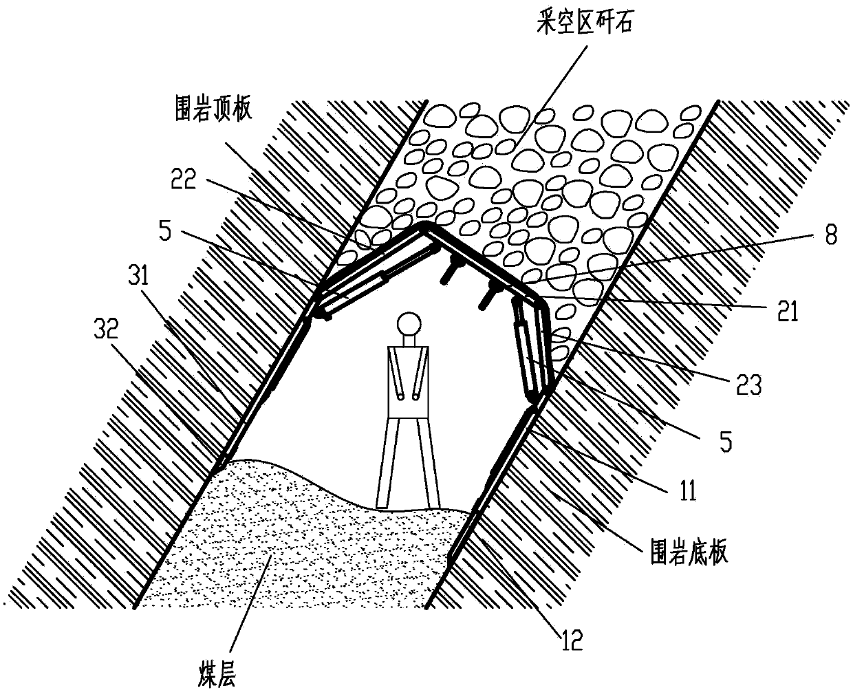 A shield support for steeply inclined medium-thick coal seam