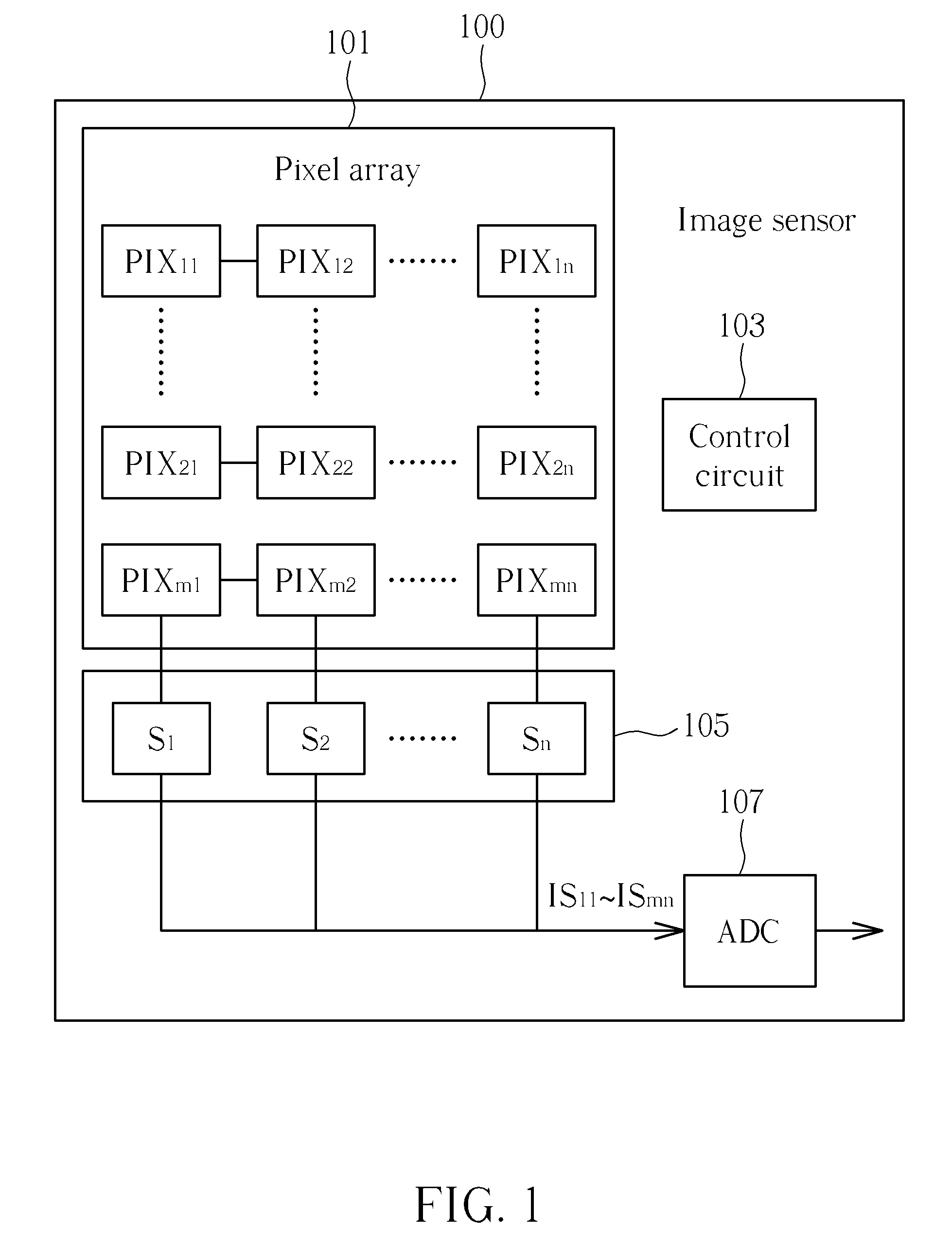 Dual low voltage levels for control of transfer switch device in pixel array