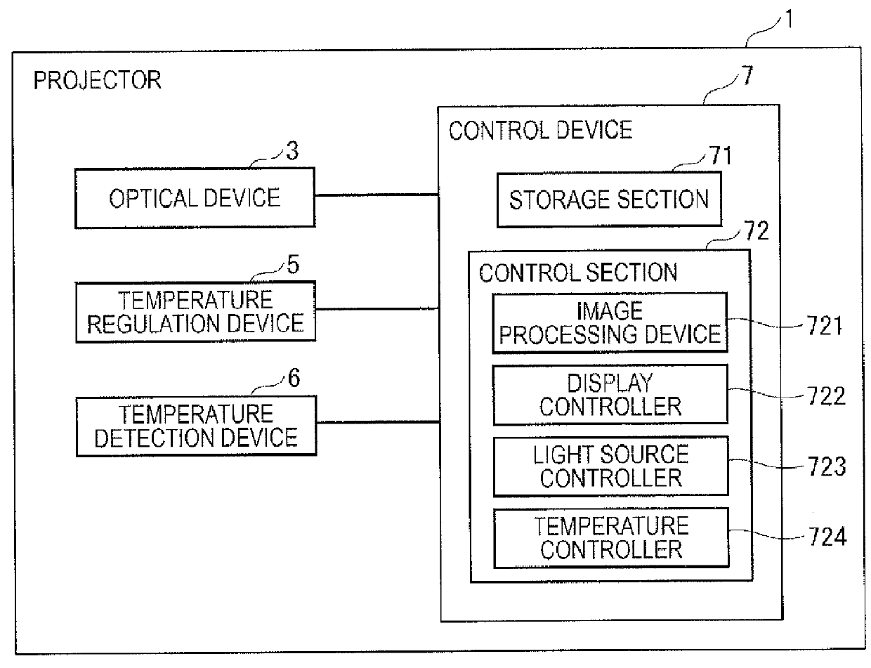 Image display device