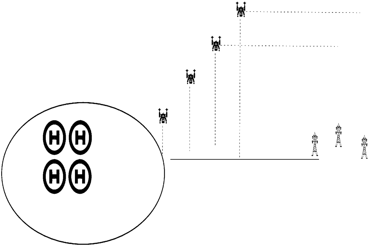 Multi-drone multi-deck coordination method - Eureka | Patsnap develop ...