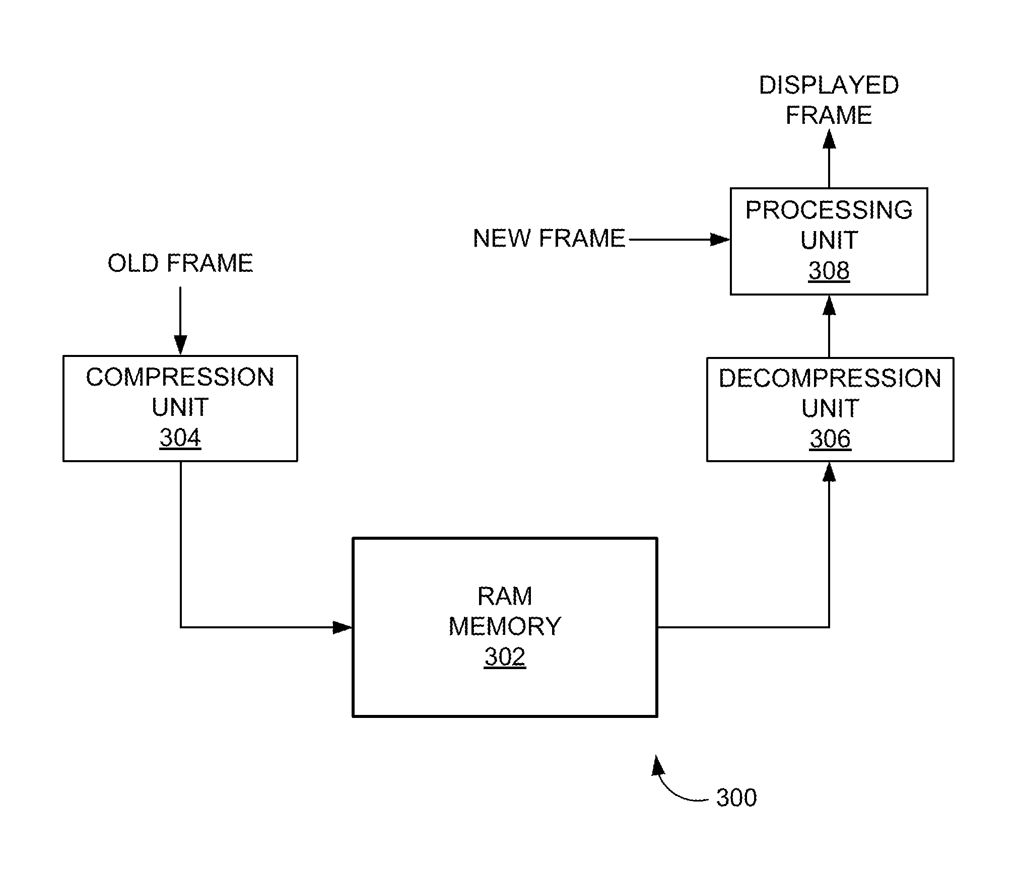 Buffer Size Reduction for Wireless Analog TV Receivers