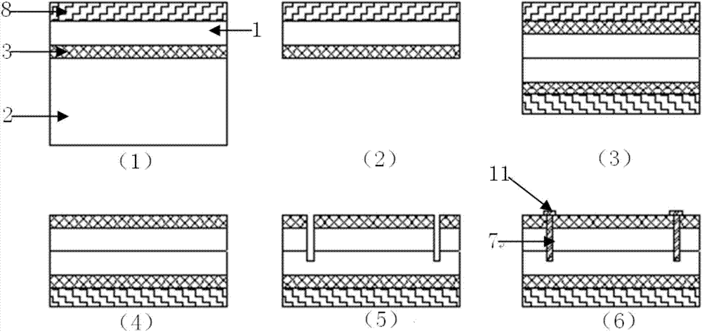 High-reliability TSV (Through Silicon Via) technique based on SOI (Silicon-On-Insulator) substrate