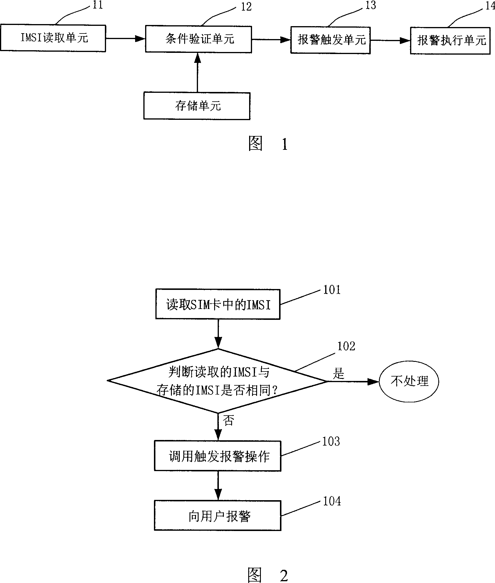 Device for mobile terminal to realize information back-up