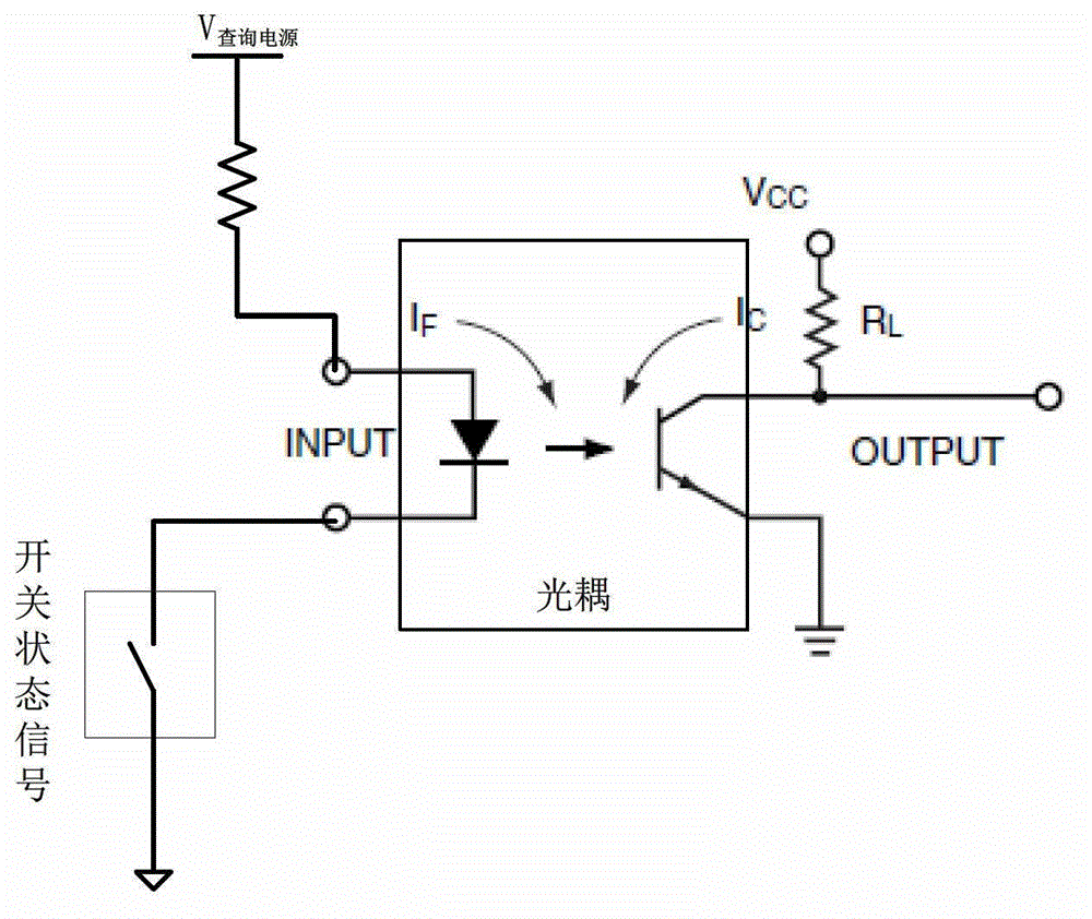 Digital value acquisition circuit with fault diagnosis capacity