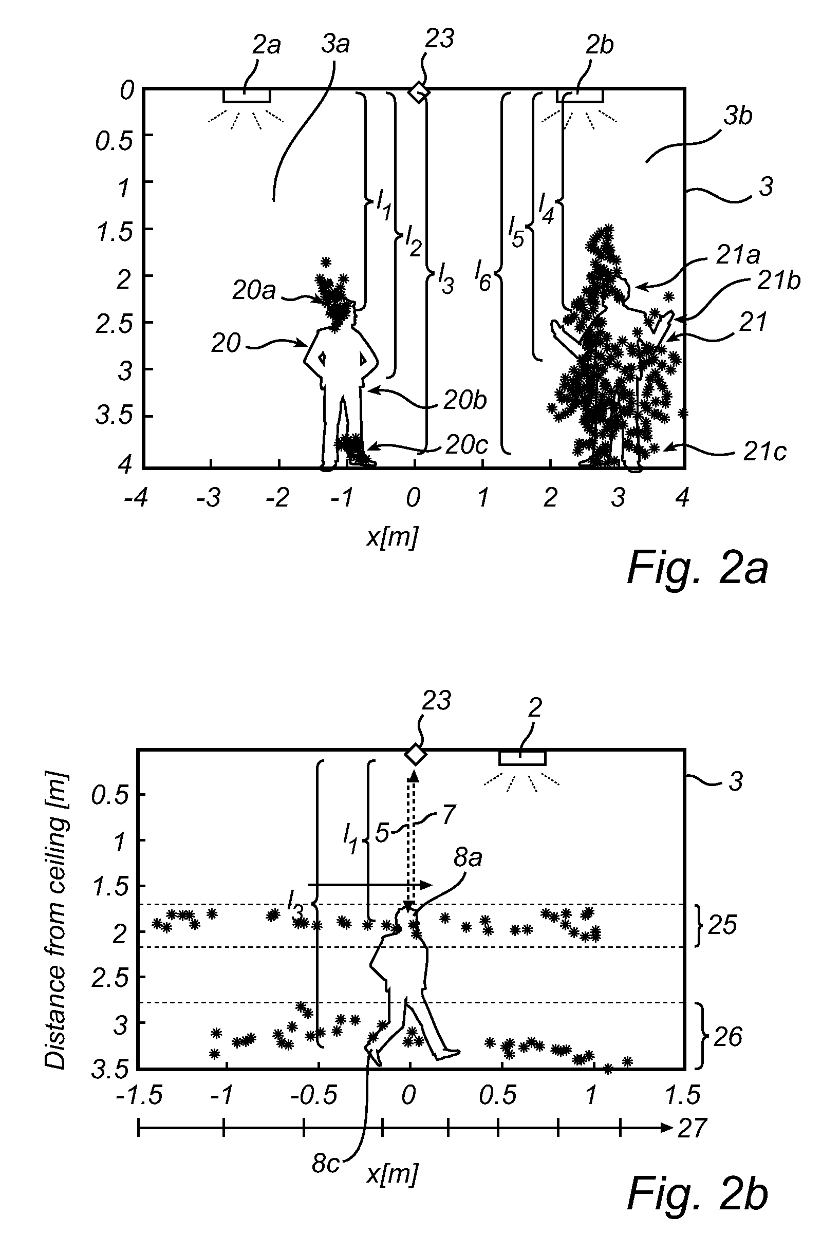 Control unit and method for lighting control