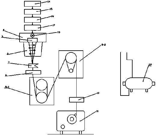 Super-fine denier FDY (fully drawn yarn) spinning equipment and spinning process