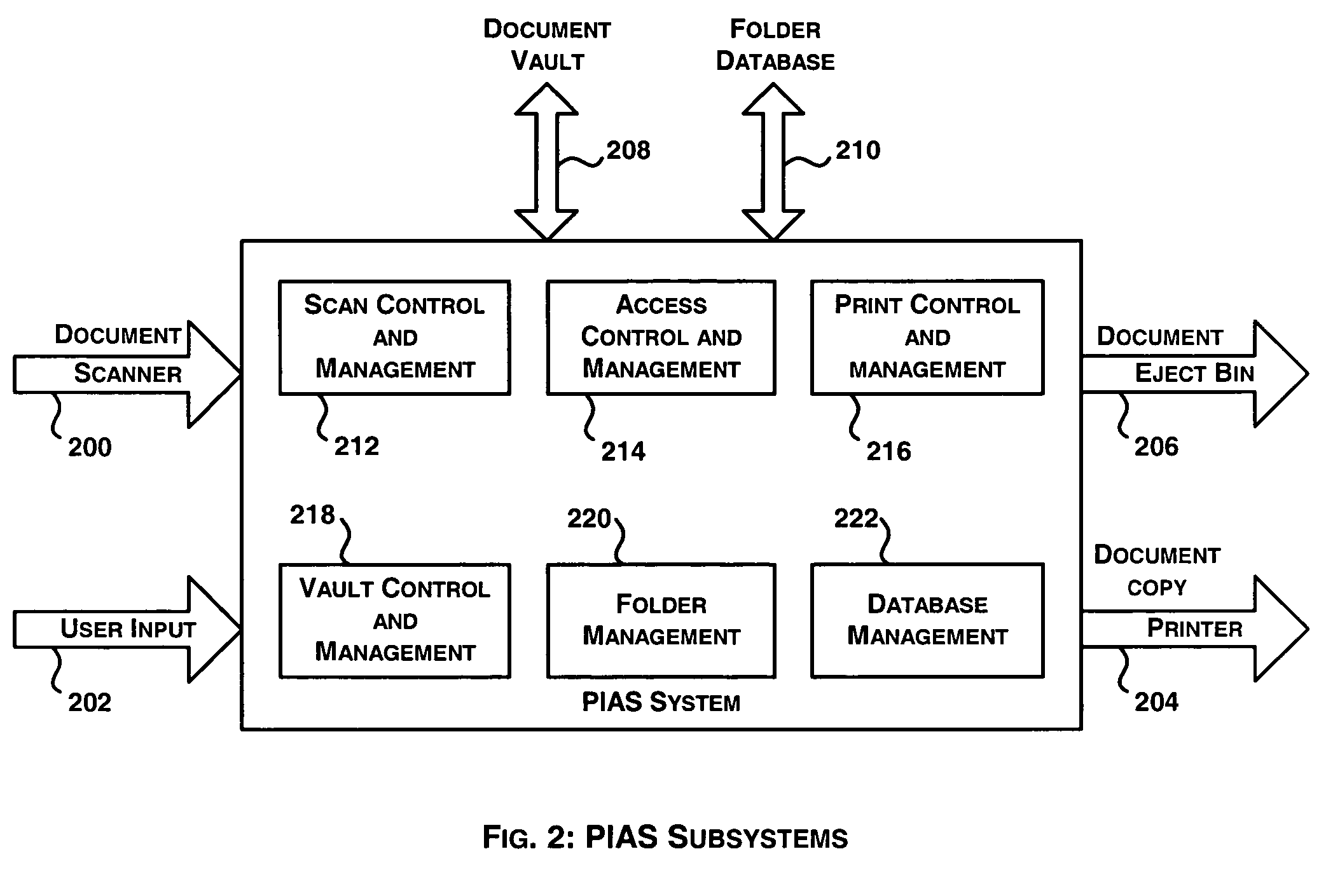 System and method for automatic indexing and archiving of paper documents