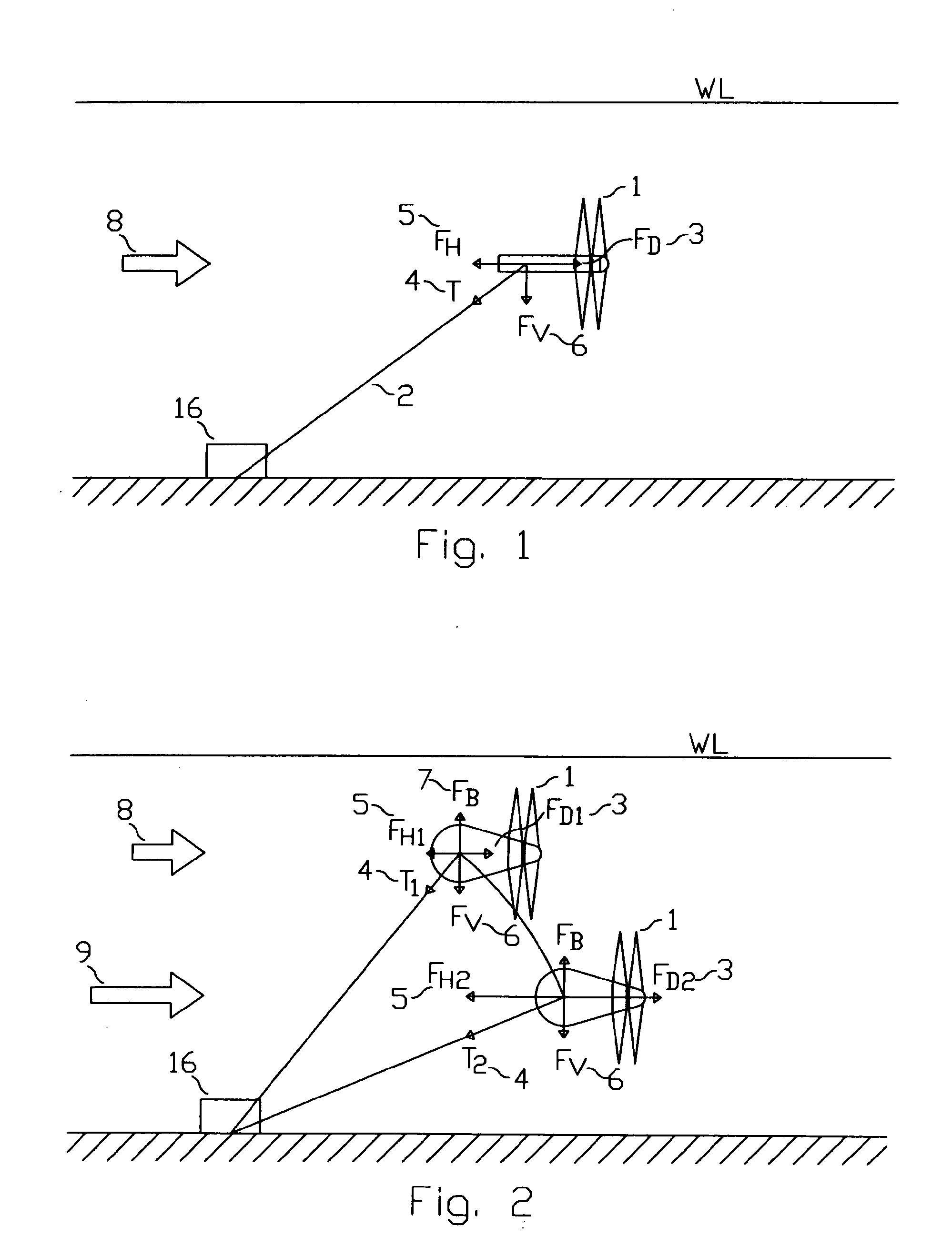 Mooring System for Tidal Stream and Ocean Current Turbines