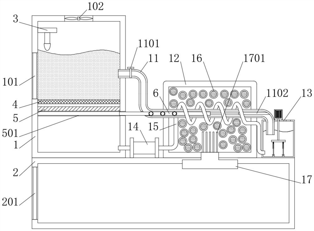 An industrial waste treatment incineration tail gas denitrification device and its use method