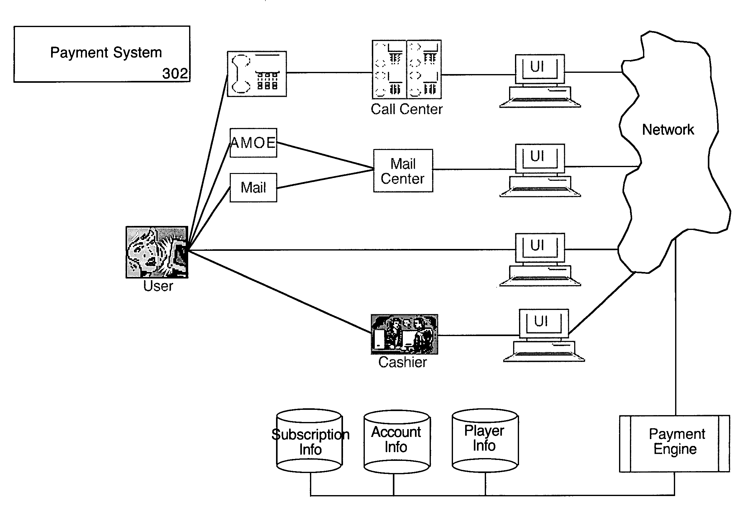 Method and apparatus for redeeming keno tickets