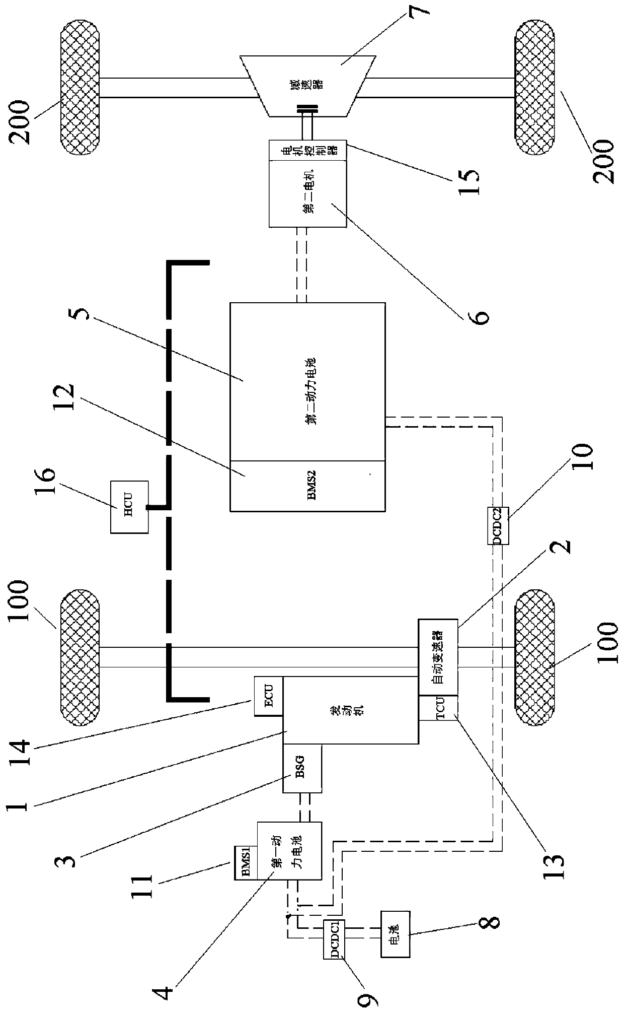 A novel four-wheel-drive hybrid power system and its driving method