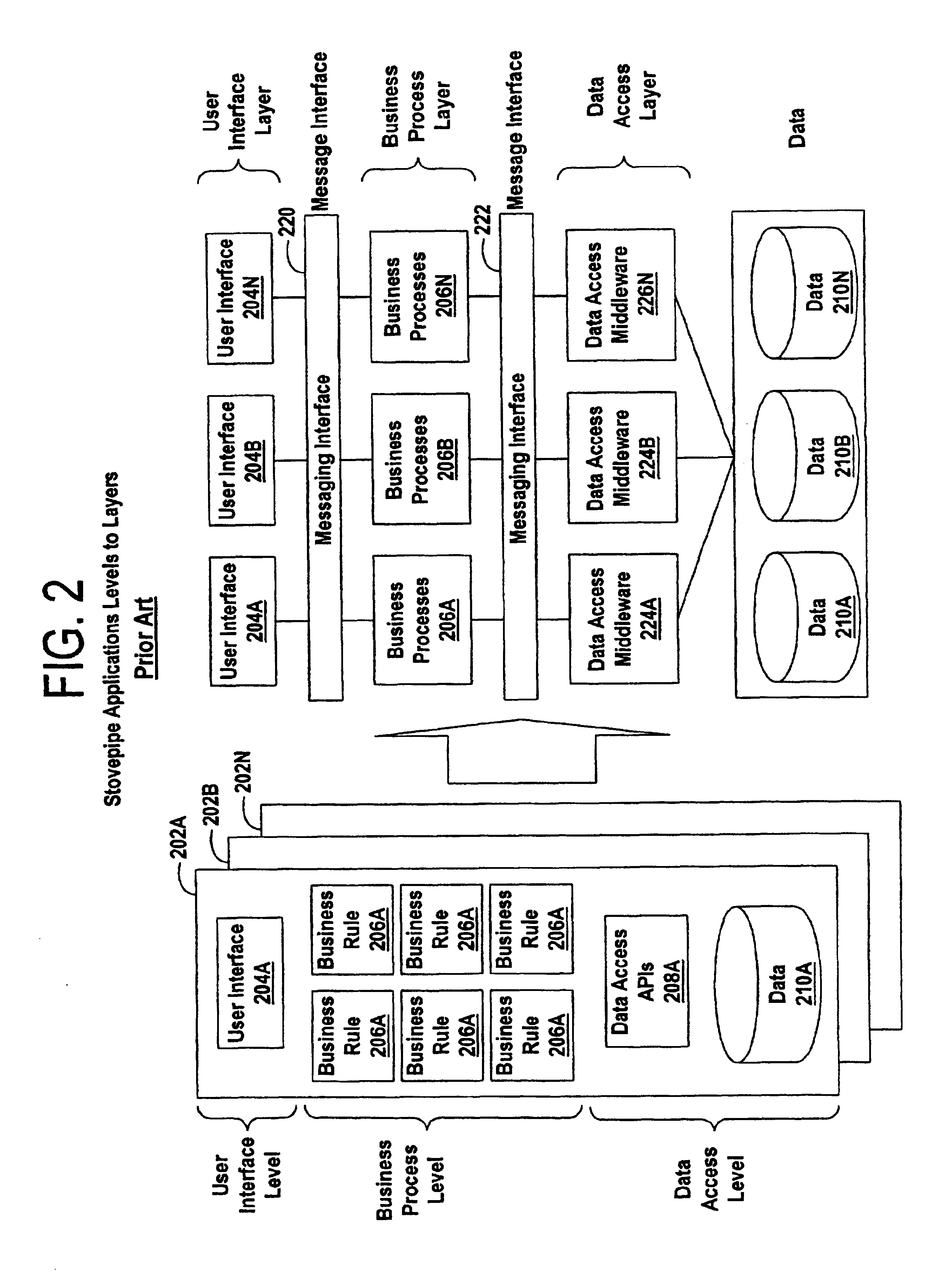 Method and system for managing partitioned data resources