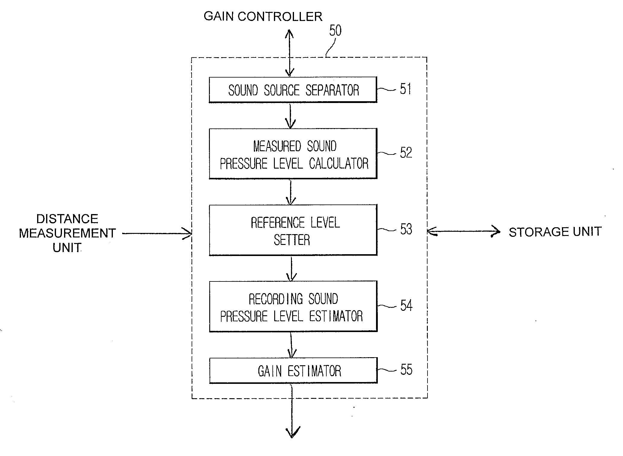 Sound source recording apparatus and method adaptable to operating environment