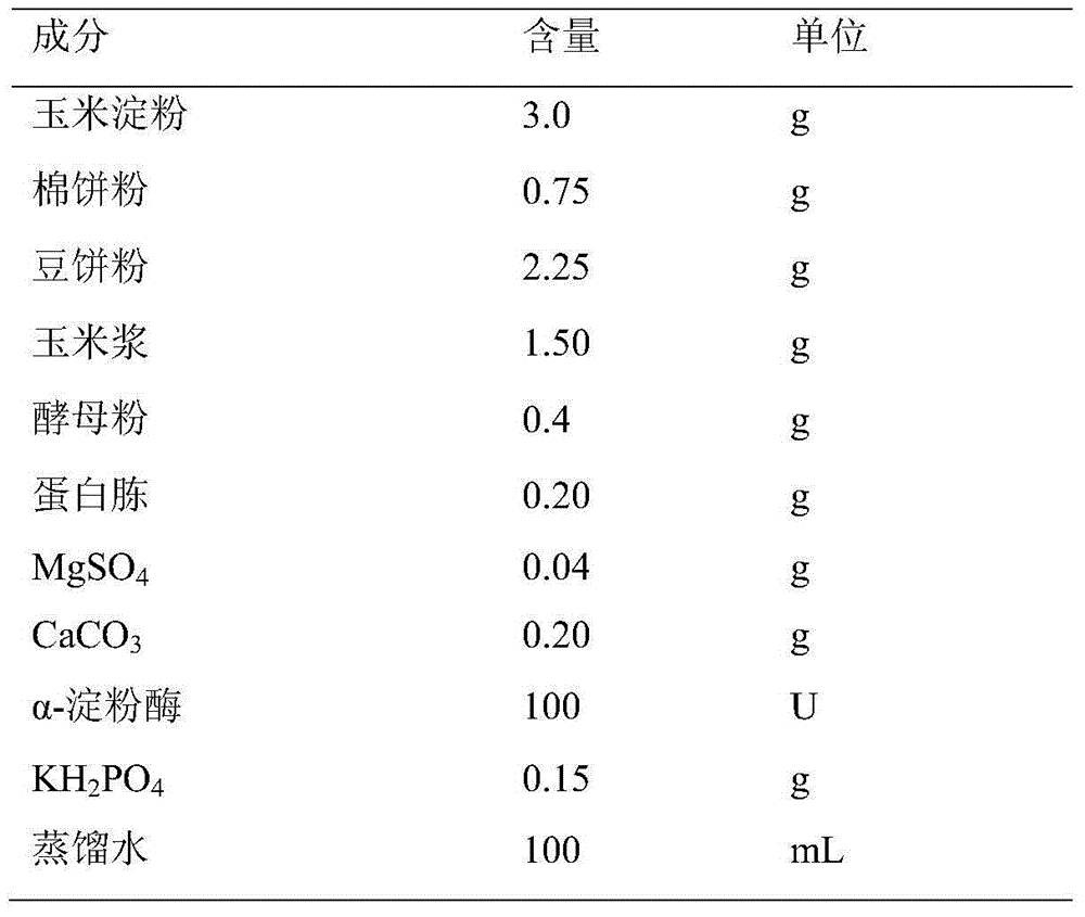 Bacillus thuringiensis engineering bacteria for killing coleopteran pests, preparation method and application thereof