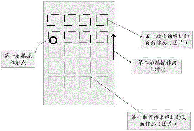 Touch screen displayed content selection device and method