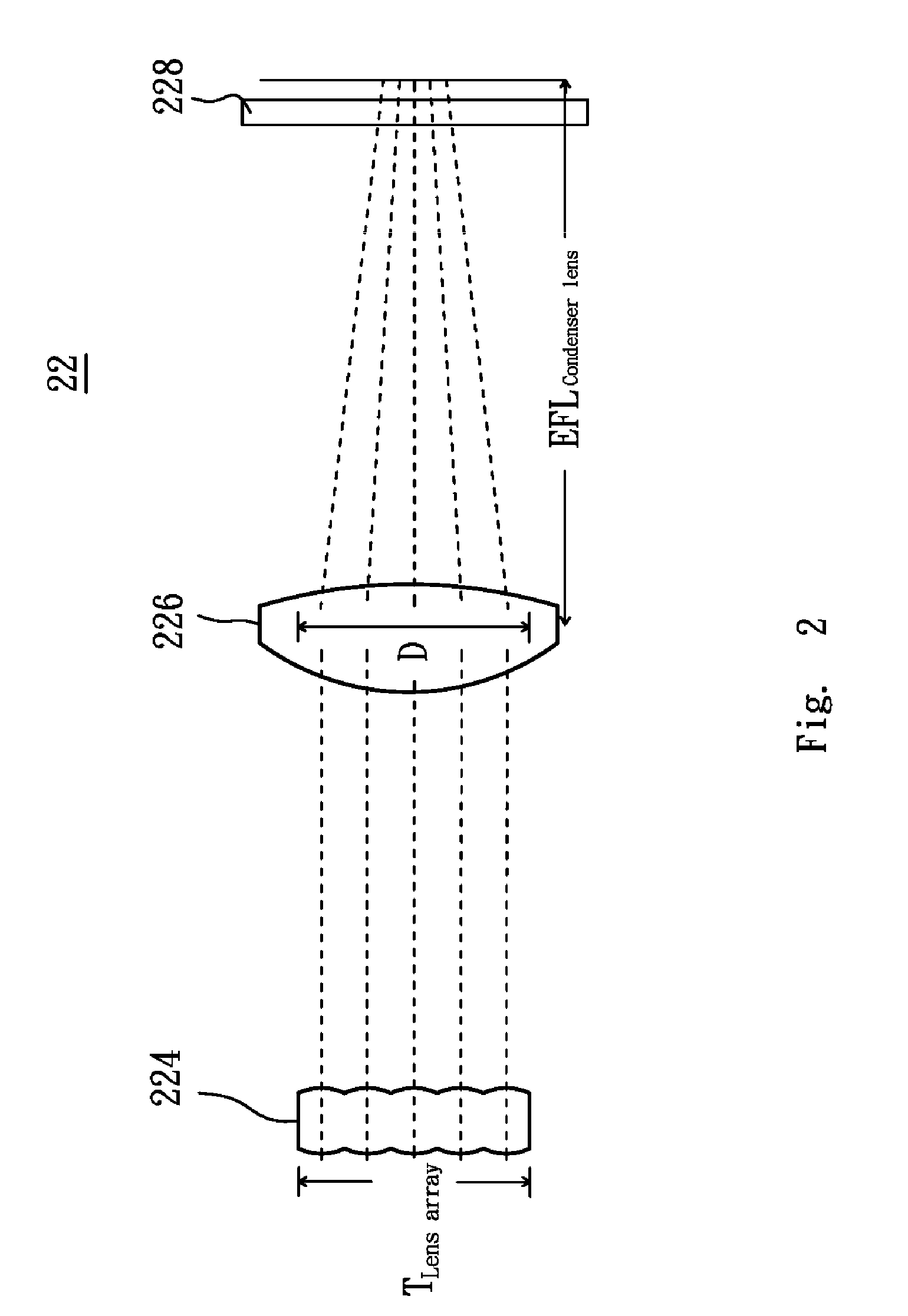 Compact projector with high optical performance