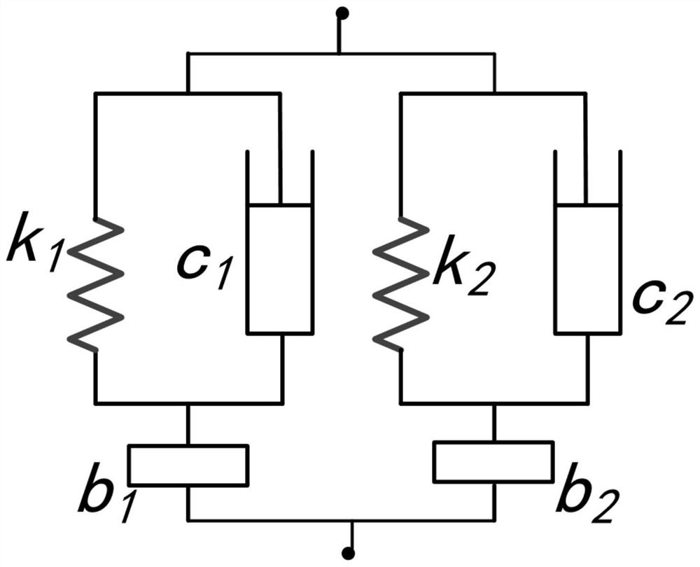 Double-inerter parallel type four-order vibration reduction structure