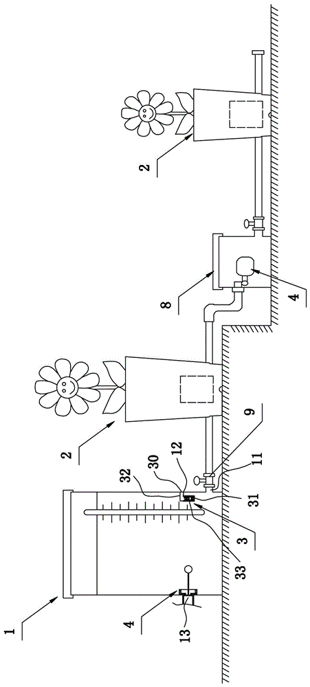 A mechanical potted plant automatic water supply system
