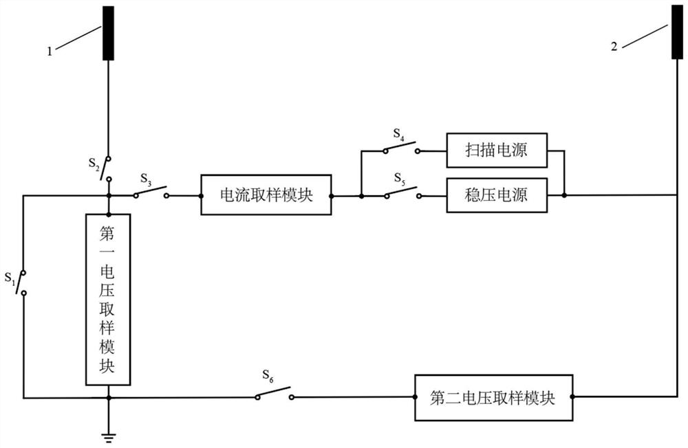 Multifunctional measuring circuit suitable for Langmuir probe and control method thereof