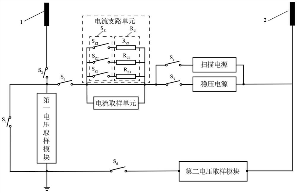 Multifunctional measuring circuit suitable for Langmuir probe and control method thereof