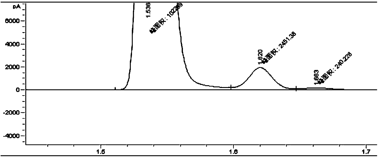 Preparation of silicon carbide reactor and application thereof in direct preparation process of olefins from methane