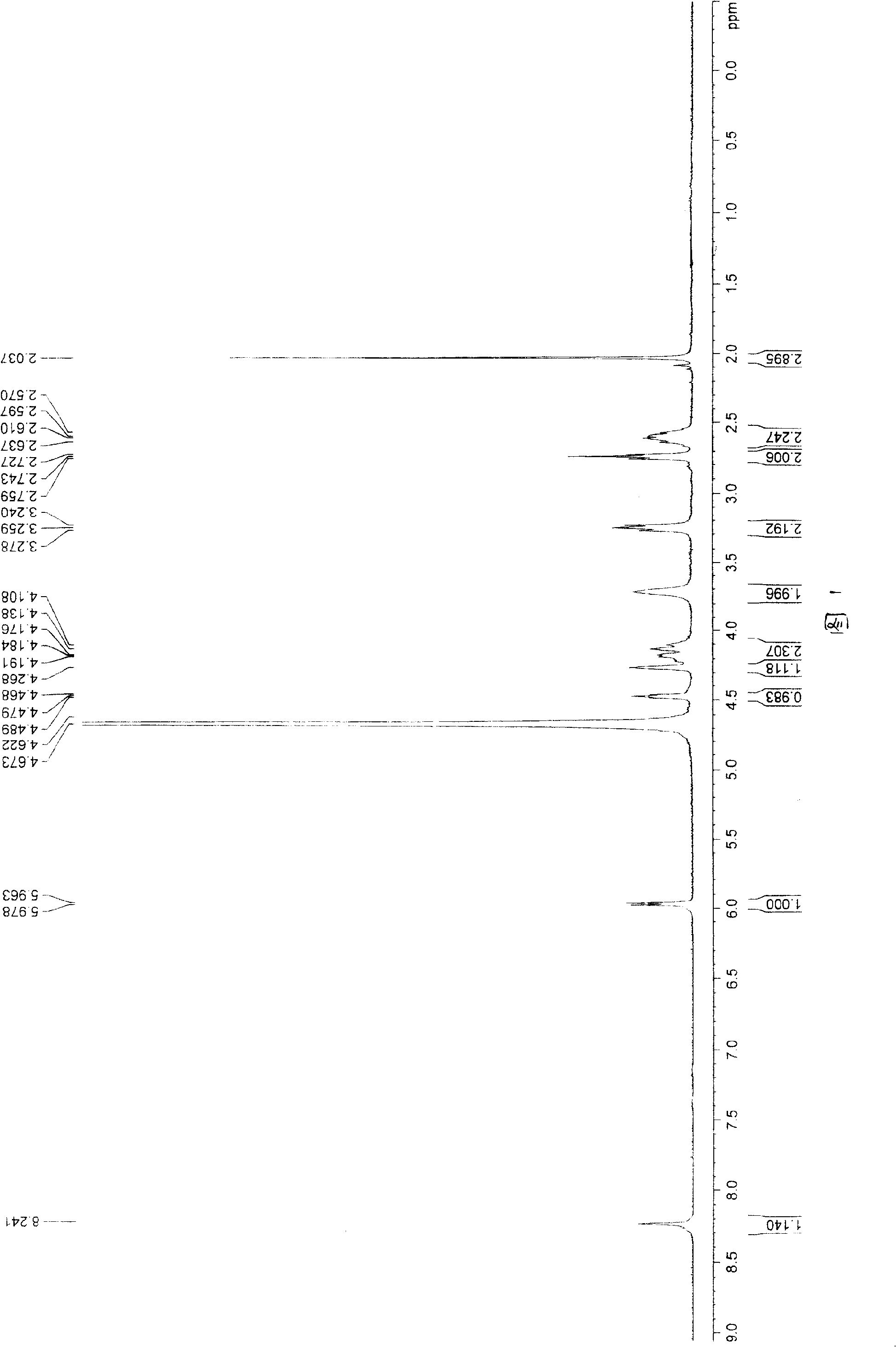 Method for purifying and preparing nucleoside triphosphate derivative