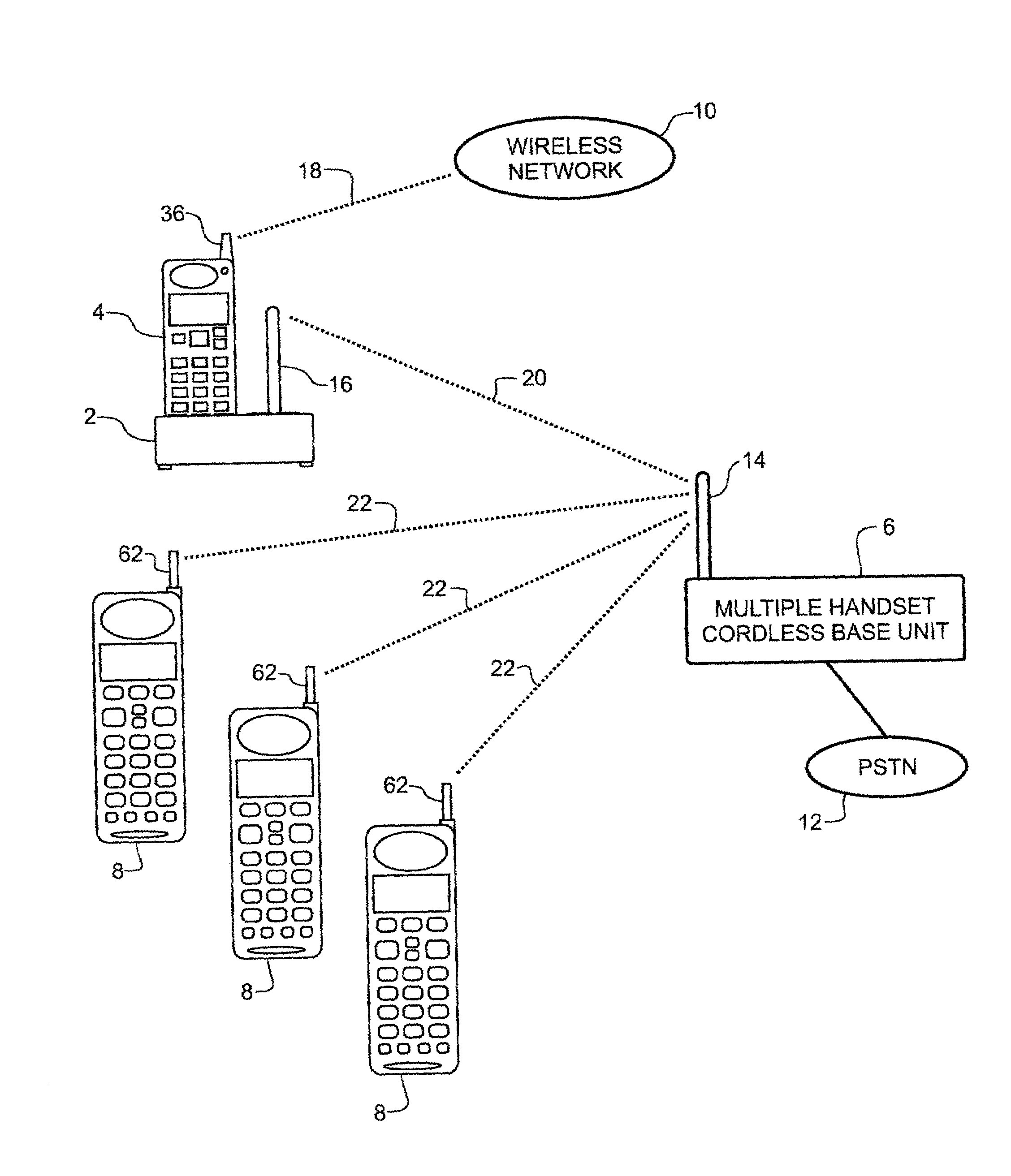 Wireless docking station system and method for a multiple handset cordless telephone system