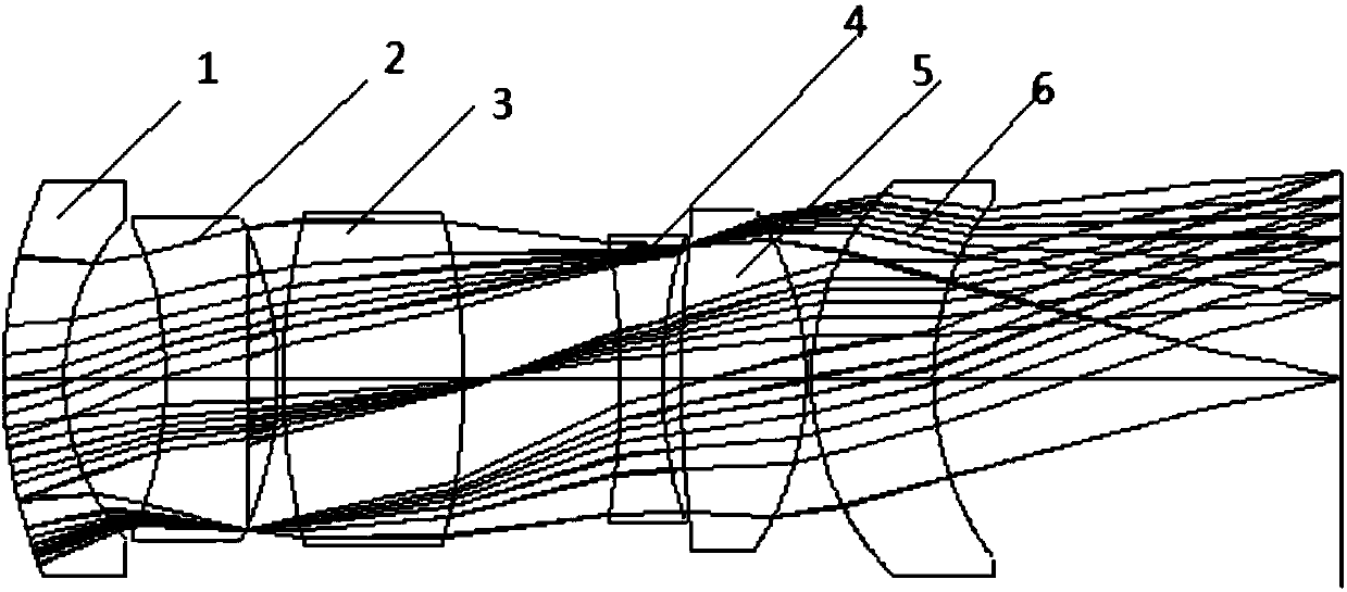 Long-focal-length optical system